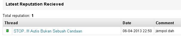 STOP..!!! Autis Bukan Sebuah Candaan