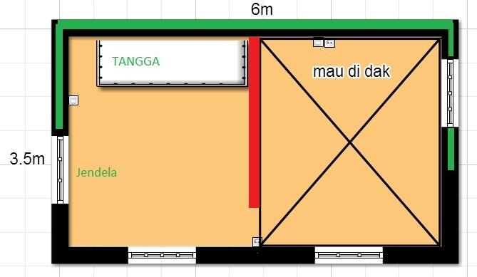 Forum All about Renovasi - Page 137  KASKUS