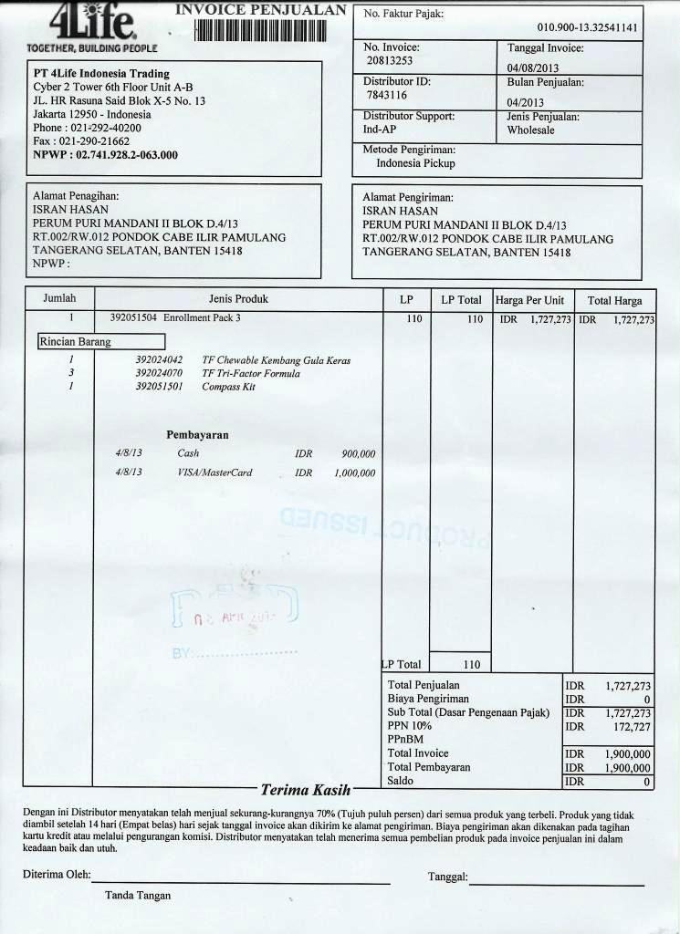 Bisnis Modal Blackberry (BB)