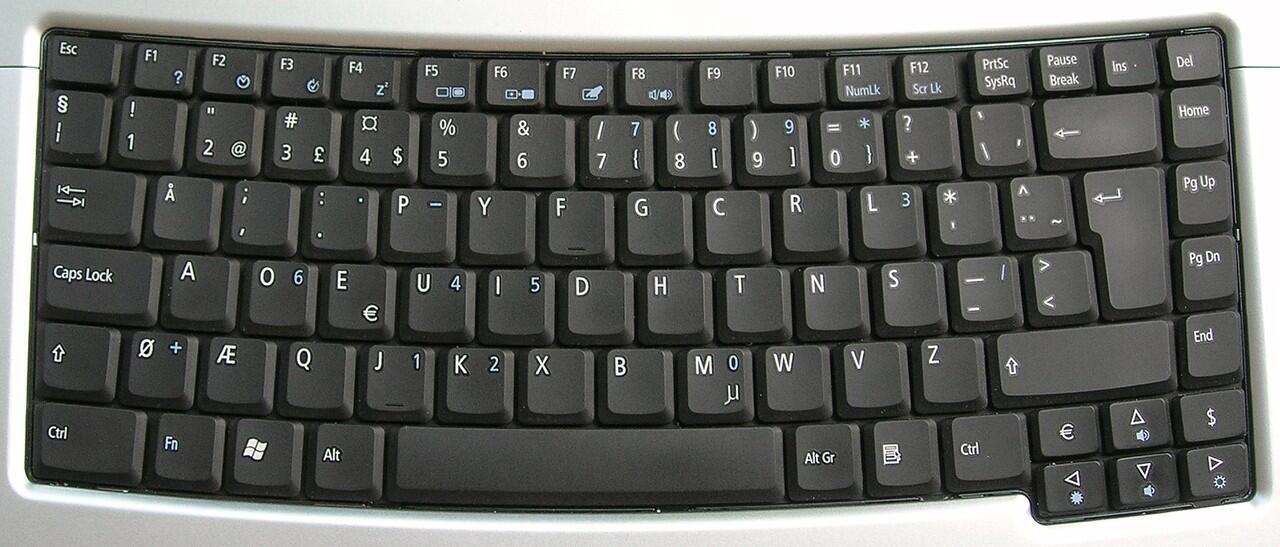 Inilah Sejarah Kenapa Keyboard Tersusun QWERTY