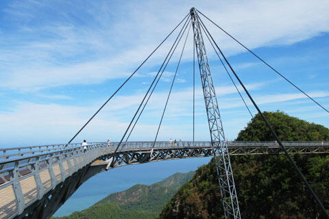 Jembatan Paling Menakutkan Dunia