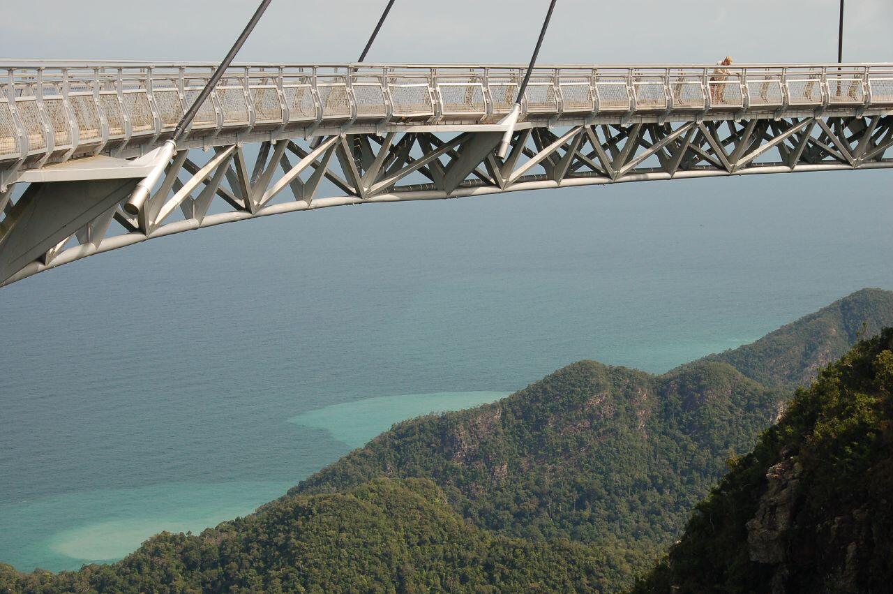 Jembatan Paling Menakutkan Dunia