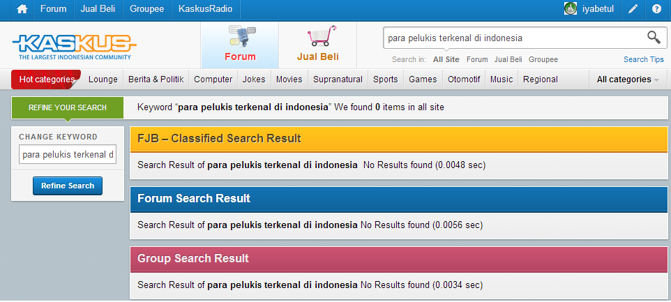 para pelukis terkenal di indonesia