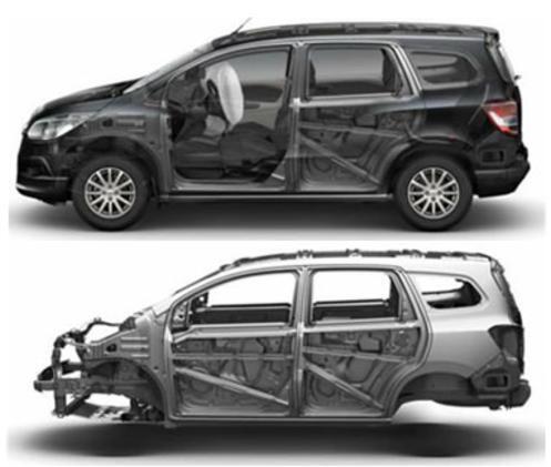 ■■ CHEVROLET SPIN ■■ - 7 Seater Mini MPV