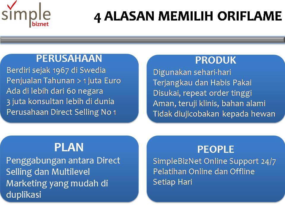 Oriflame with SimpleBizNet - semua orang bisa asal berusaha !!