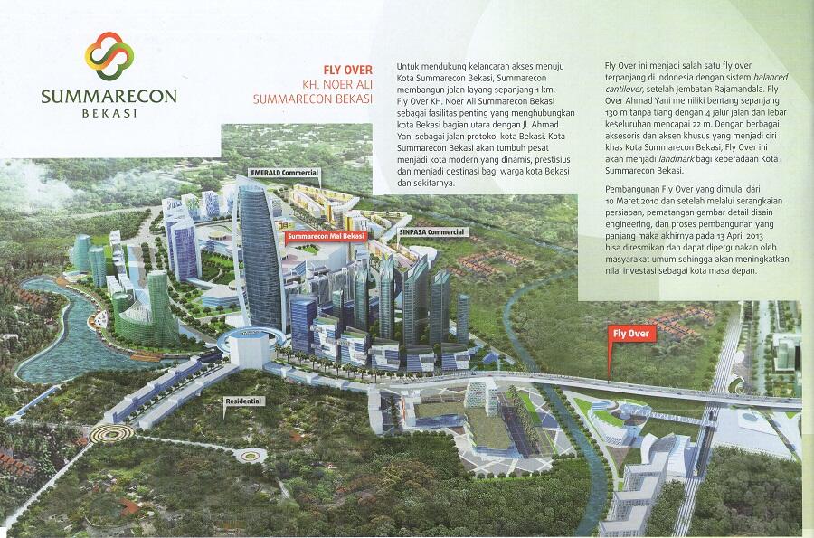 Terjual Cluster Vernonia Residences Sumarecon Bekasi 