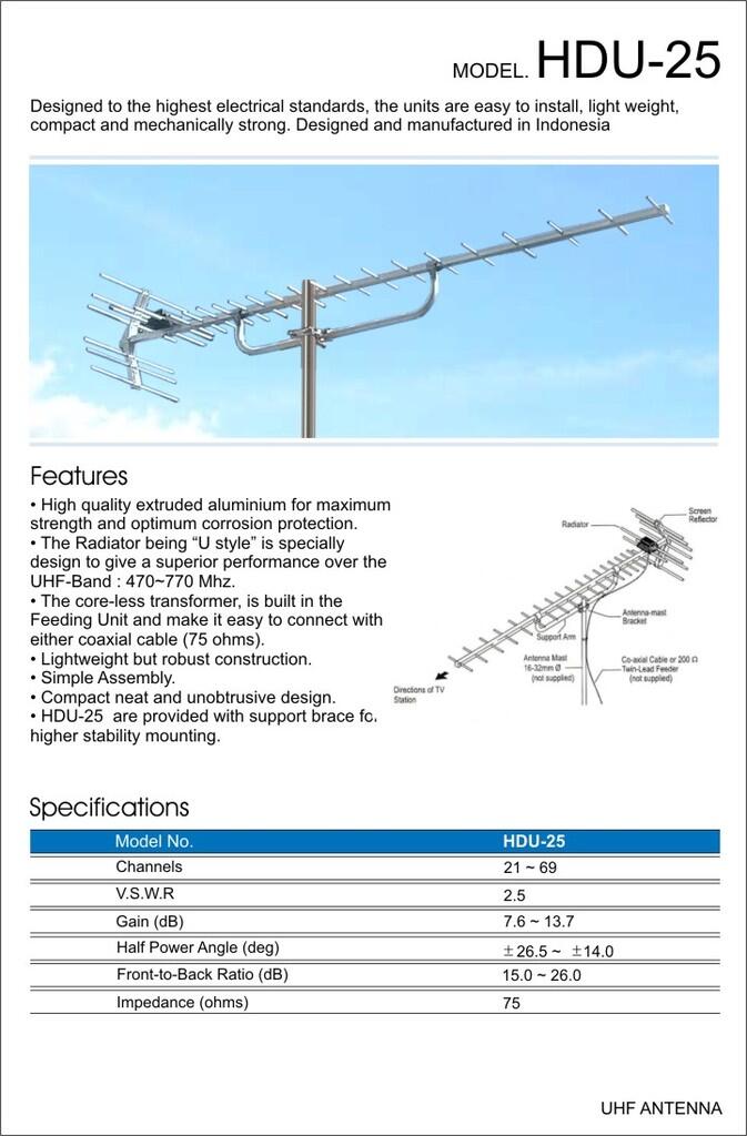 Antena High Gain & Super Peka YAGI atau HDU25- Cocok Untuk TV Analog & Digital