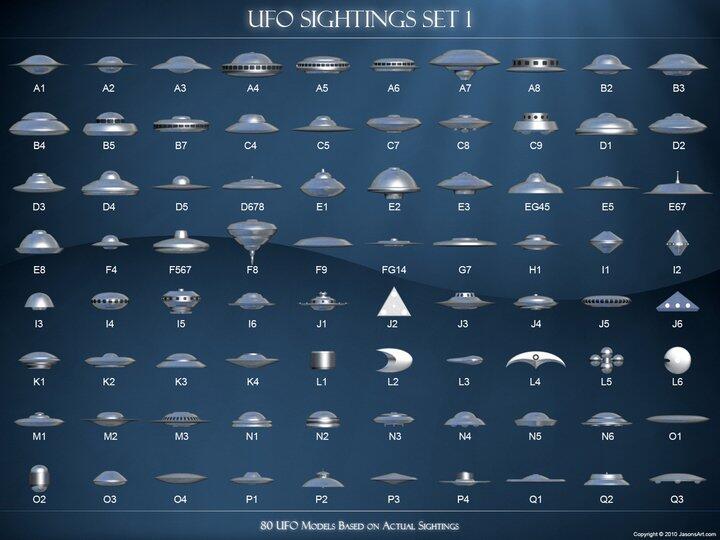 GAN yang percaya UFO masuk!!!!