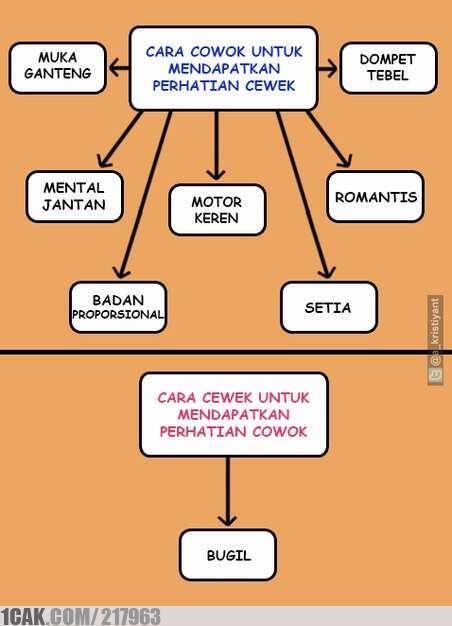 ni gambar bikin ane ngakak, mampir gan hahahaha