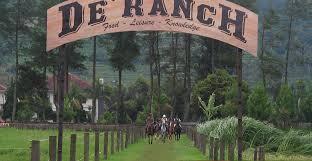 Berikut ini adalah daftar tempat wisata di Bandung Utara: