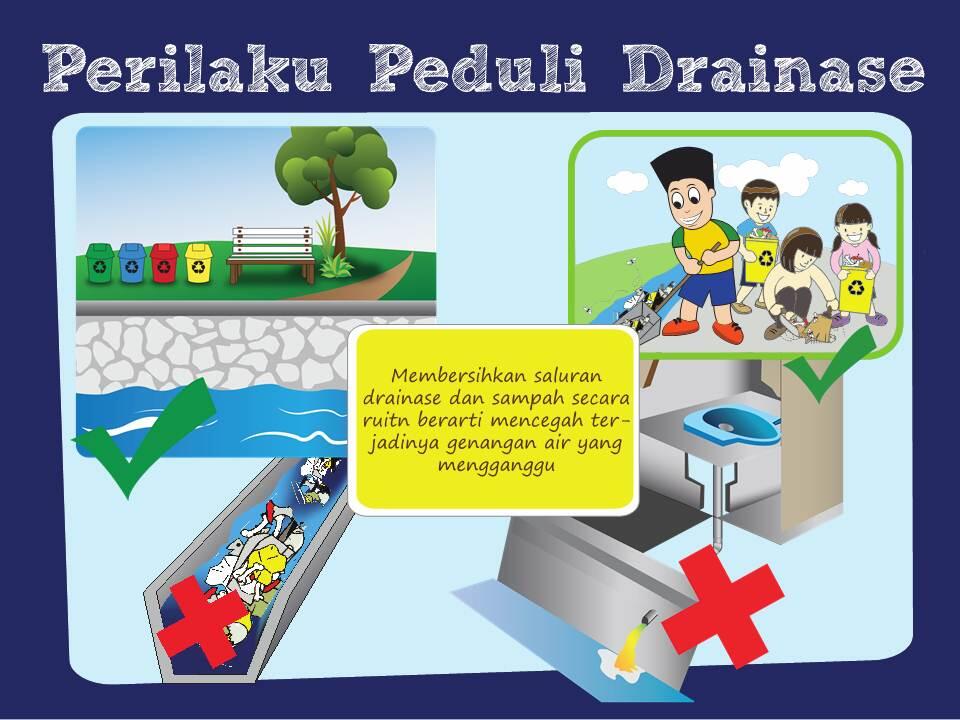 Yuk Mengenal DRAINASE Berwawasan Lingkungan...