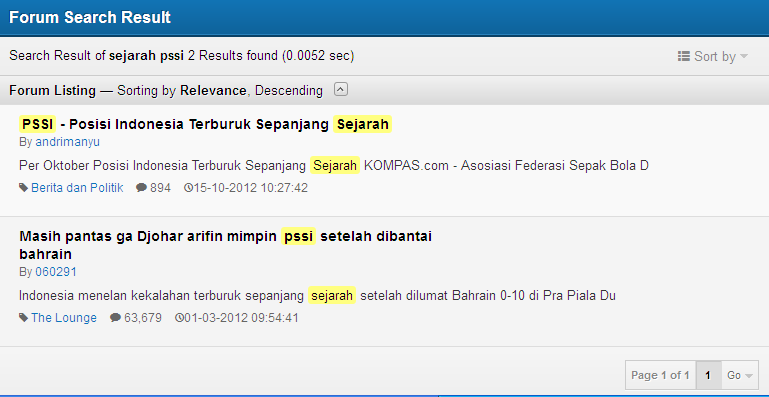 Sejarah PSSI