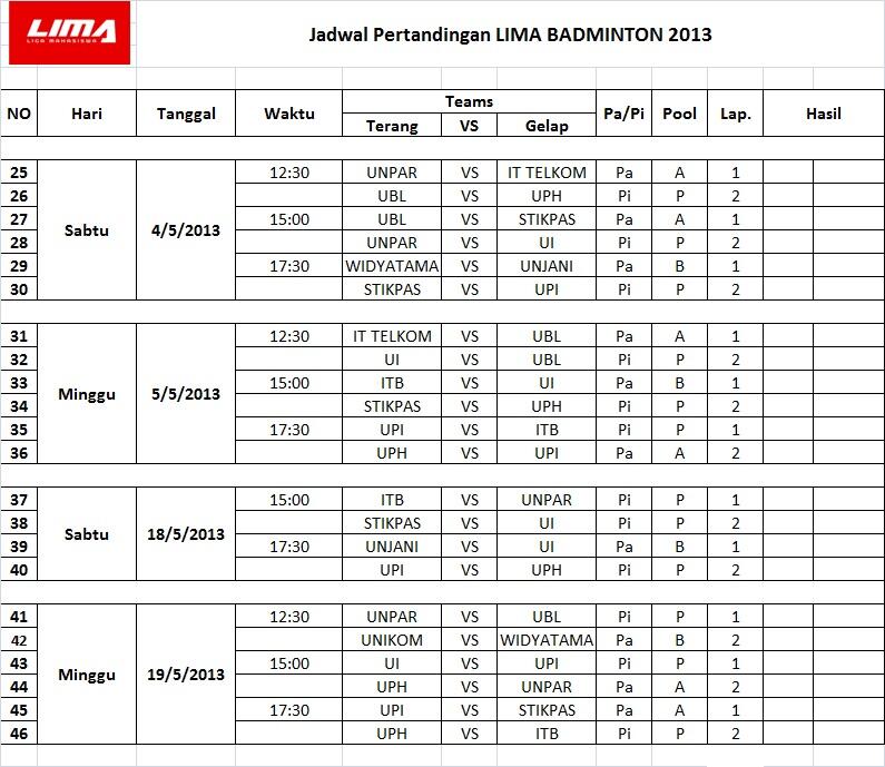 Yang cinta bulu tangkis, Liga Mahasiswa Seri Badminton bakal dimulai Gan!