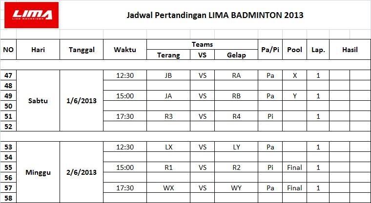 Yang cinta bulu tangkis, Liga Mahasiswa Seri Badminton bakal dimulai Gan!