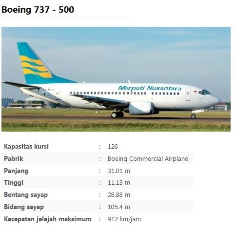 Merpati Nusantara Airlines Sudah di Ujung Tanduk