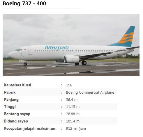 Merpati Nusantara Airlines Sudah di Ujung Tanduk