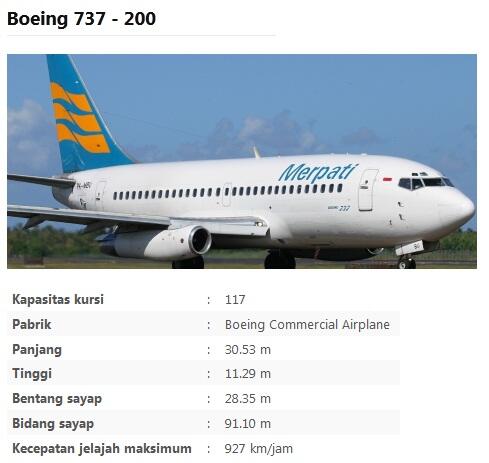 Merpati Nusantara Airlines Sudah di Ujung Tanduk