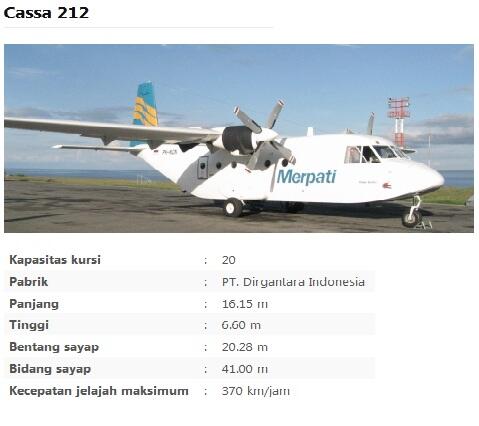 Merpati Nusantara Airlines Sudah di Ujung Tanduk