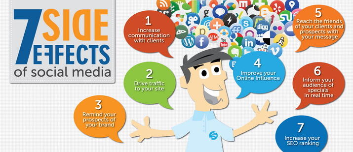 &#91;LOKER&#93; SOCIAL MEDIA DEVELOPER - BANDUNG