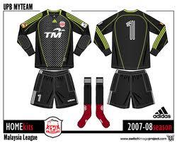 Posisi Seorang Goalkeeper (Penjaga Gawang/ GK) menurut ane ...