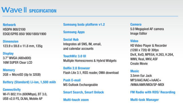 Temporary Lounge Samsung Wave 2 a.k.a GT-S8530