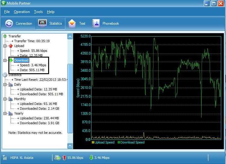 NIH SPEED INTERNET GUE GAN ( MODEM STICK PAKETAN ) LO GIMANA ?