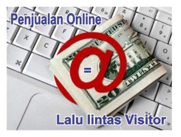Meningkatkan Penjualan Online Dengan Metode Efektif