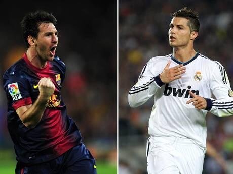 10 Pemain Yang Layak Menantang Lionel Messi - Cristiano Ronaldo