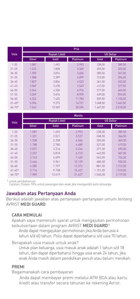 &#91; SHARE &#93;Asuransi Murni Tanpa Unit link &#91; masuk gan &#93;