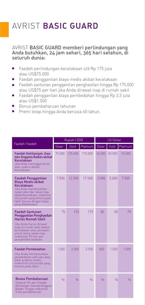 &#91; SHARE &#93;Asuransi Murni Tanpa Unit link &#91; masuk gan &#93;