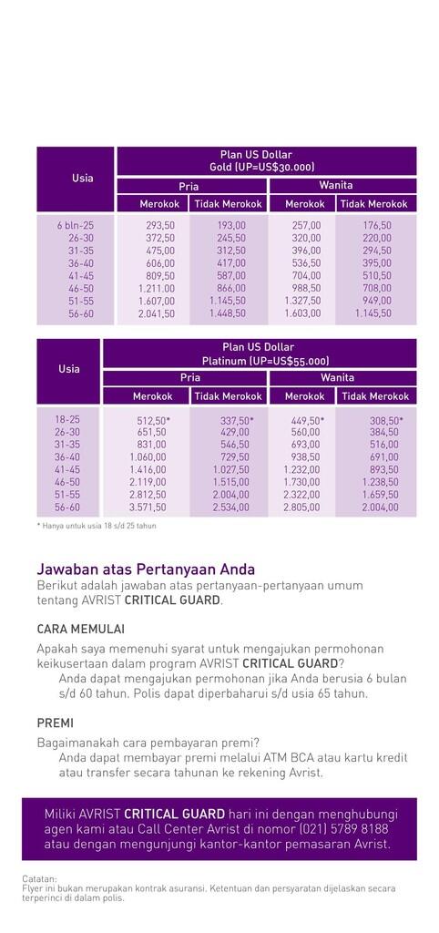 &#91; SHARE &#93;Asuransi Murni Tanpa Unit link &#91; masuk gan &#93;