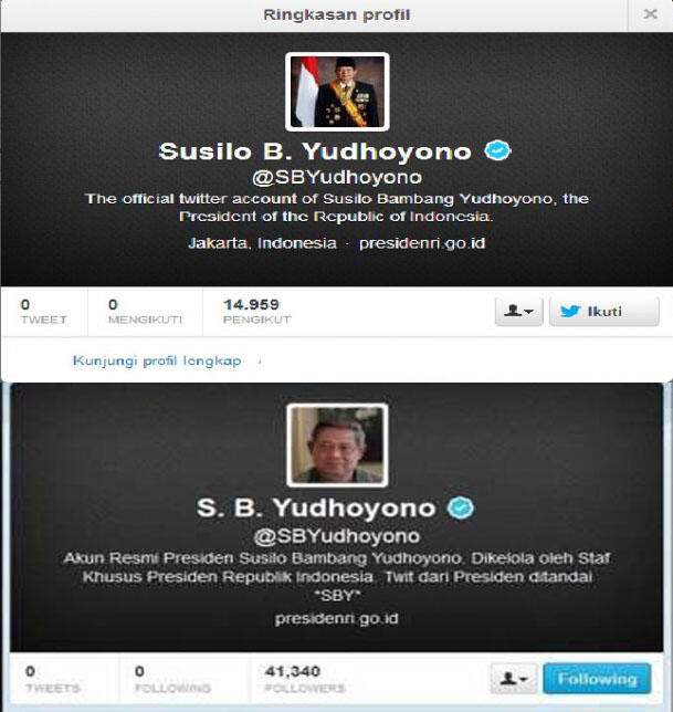 4 Fakta tentang Account Twittter @SBYudhoyono