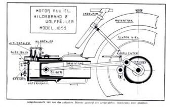 sejarah sepeda motor di indonesia
