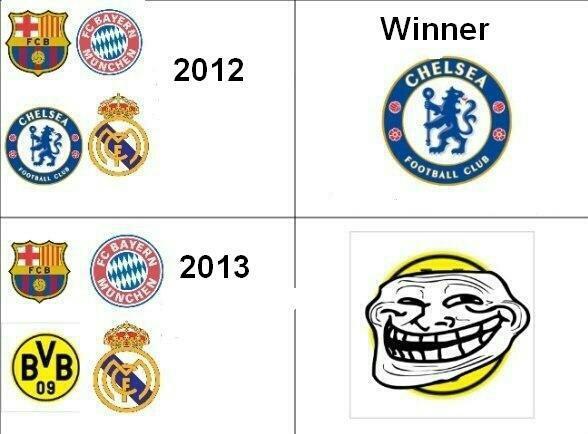 &#91;ngakak&#93; picture jokes tentang bola