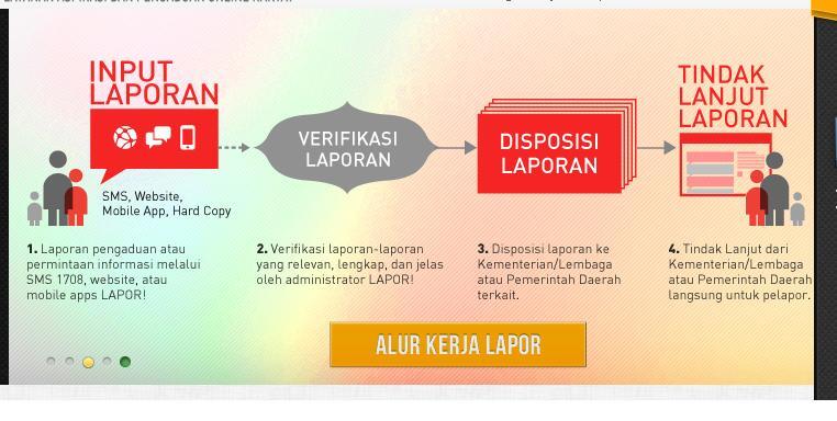 &#91;Baru&#93; telah tersedia situs untuk melaporkan aksi para koruptor