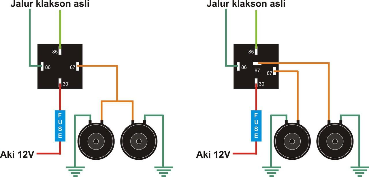 Jual klakson disk denso & hella