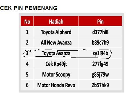 Gan temen ane dapet Hadiah Mobil Avanza dari XL Axiata