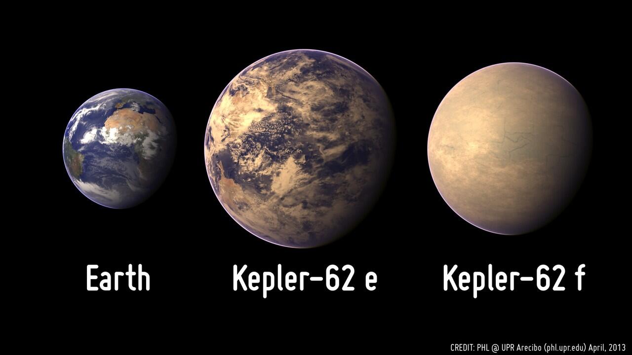 Nasa Temukan 2 Planet Layak Huni