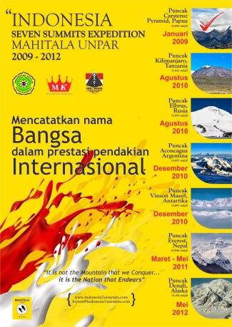 6 ORANG INDONESIA PERTAMA YANG MENGUNCANG DUNIA