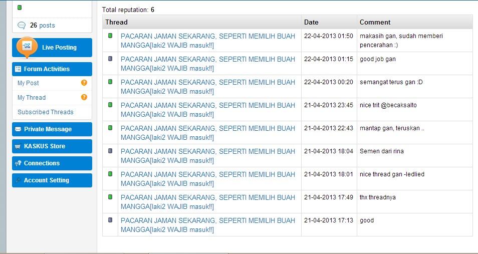 PACARAN JAMAN SEKARANG, SEPERTI MEMILIH BUAH MANGGA&#91;laki2 WAJIB masuk!!&#93;