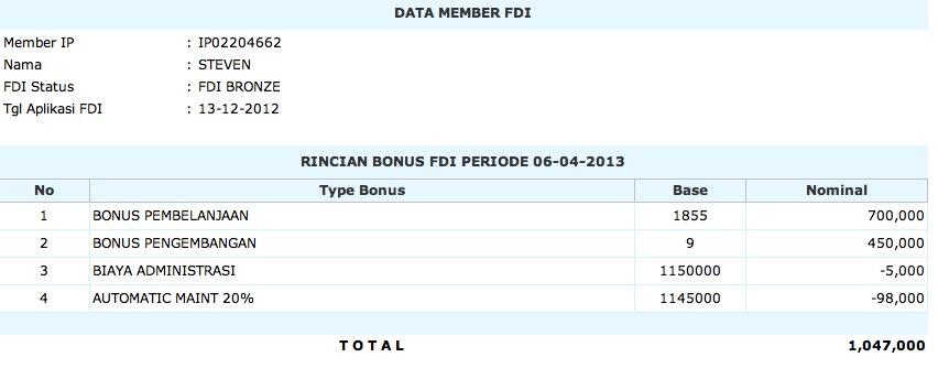 PERUSAHAAN PERTAMA, ANAK SMA MAU UN BONUS 3 JT / BLN&#91;IMPRO&#93; 