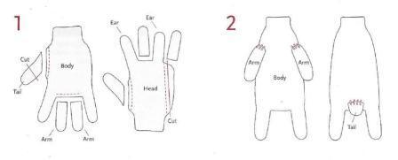 Punya sarung tangan bekas? bikin boneka aja :3