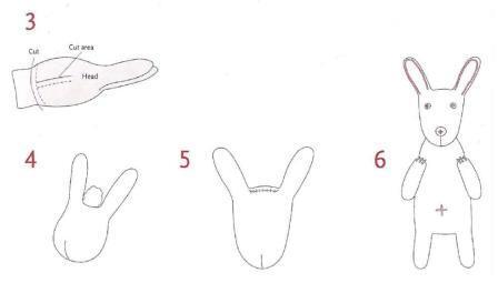 Punya sarung tangan bekas? bikin boneka aja :3