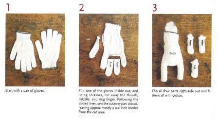 Punya sarung tangan bekas? bikin boneka aja :3