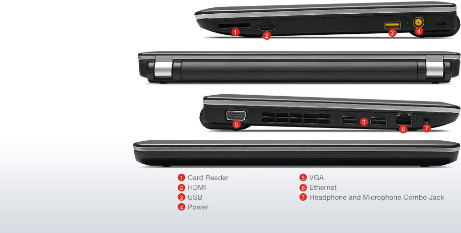 Lenovo Thinkpad E130 (mohon masukannya dari agan2)  KASKUS
