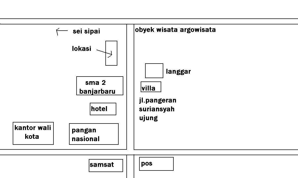 ruko 2 lantai lokasi strategis