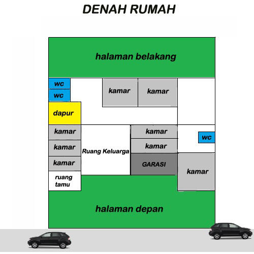JUAL CEPAT!Rumah di kab.BANDUNG