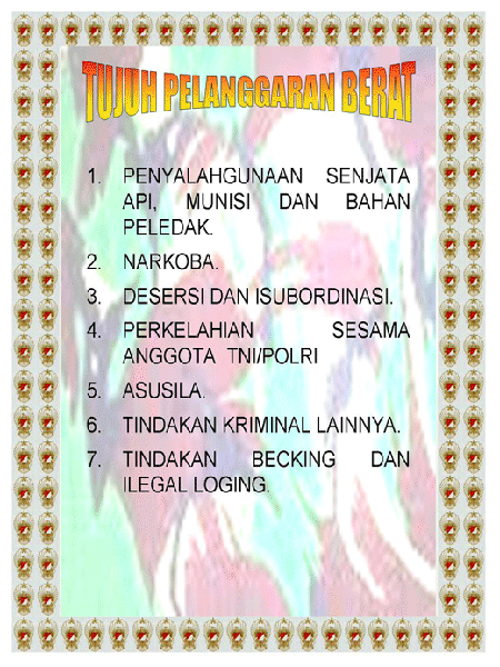 Tujuh Pelanggaran Berat TNI