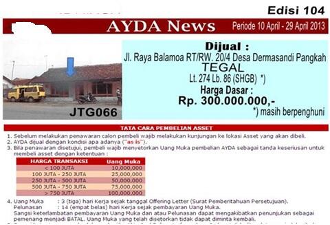Lelang Rumah & Tanah Sitaan Bank