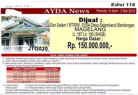 Lelang Rumah & Tanah Sitaan Bank